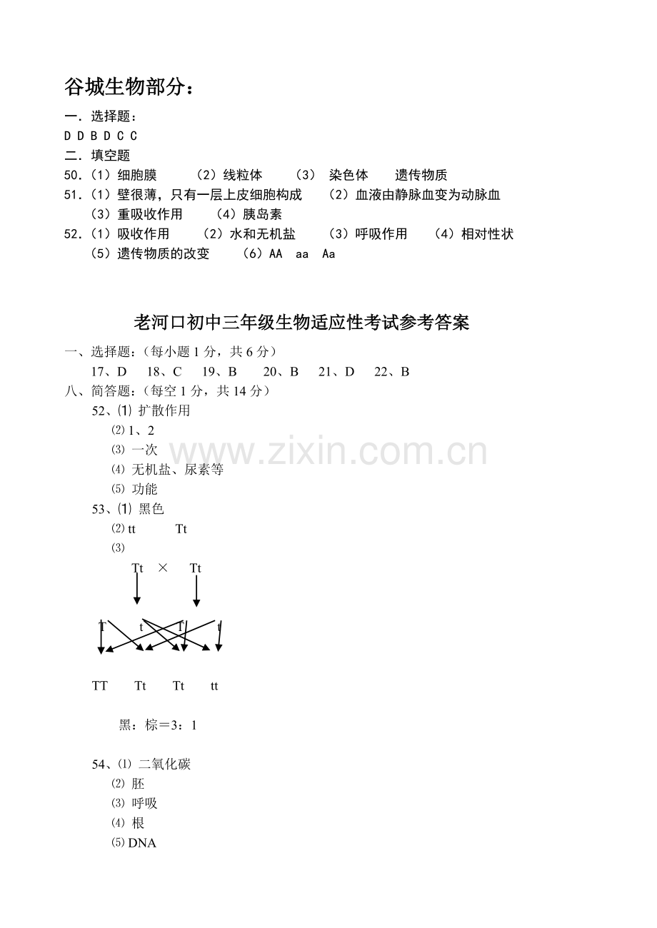 生物适应性考试答案.doc_第1页