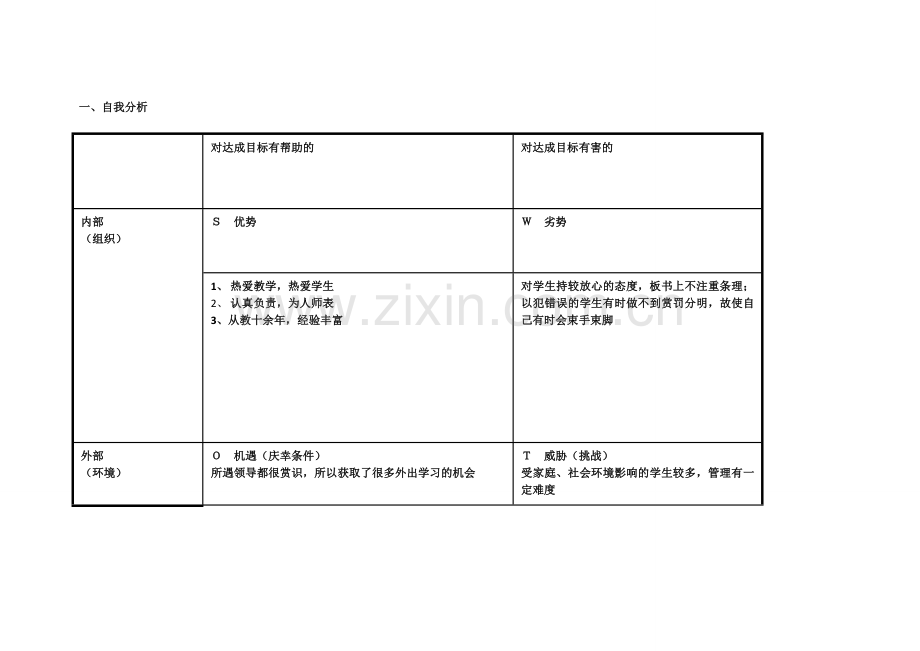 任务表单：史进萍的个人自我诊断SWOT分析表.doc_第1页