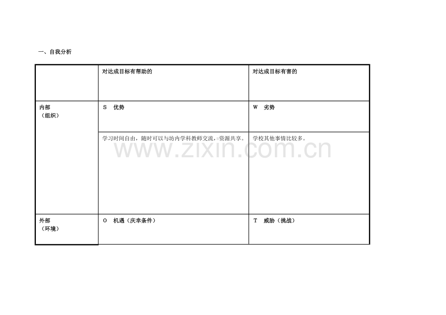 任务表单：四川舒红霞个人自我诊断SWOT分析表.doc_第1页