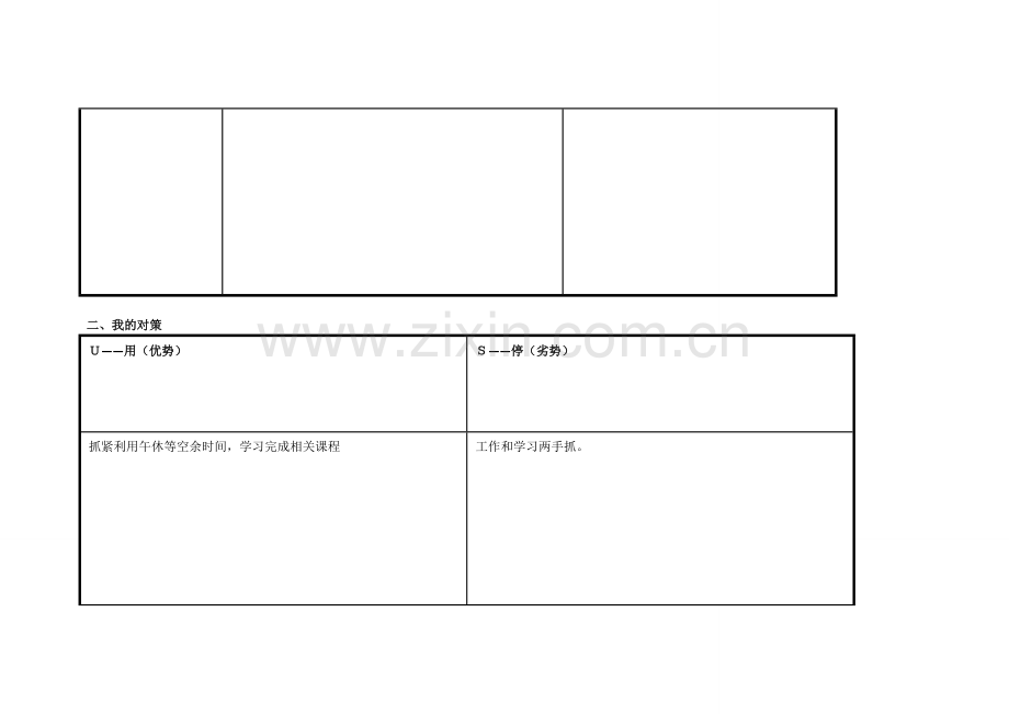 任务表单：四川舒红霞个人自我诊断SWOT分析表.doc_第2页