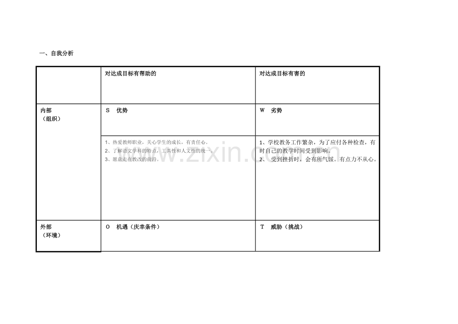 云南省双柏县苏明个人自我诊断SWOT分析表.doc_第1页