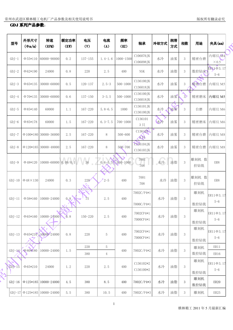 电主轴参数.pdf_第1页