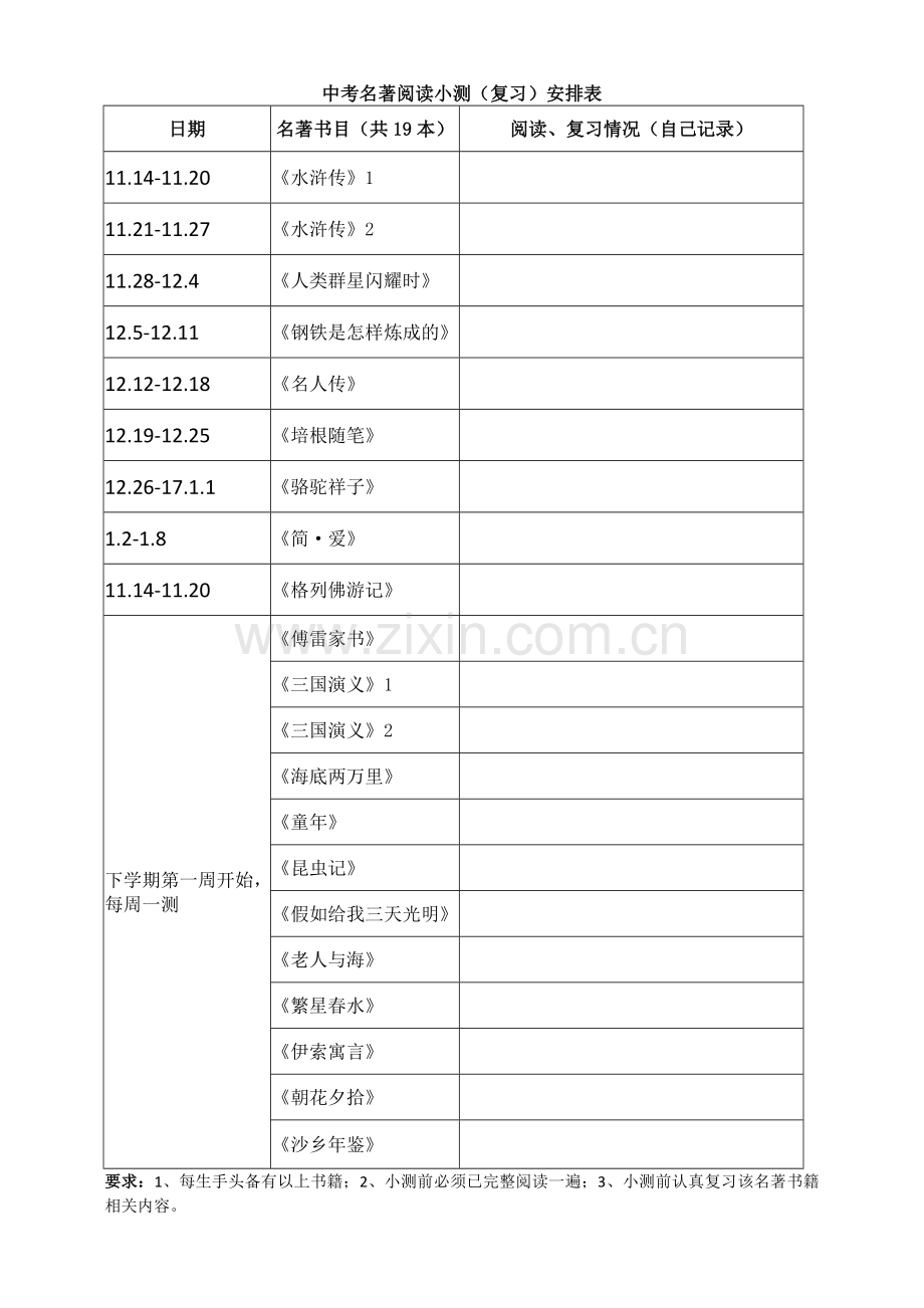 名著小测安排+学生版（自己打印贴家里床头）.doc_第1页