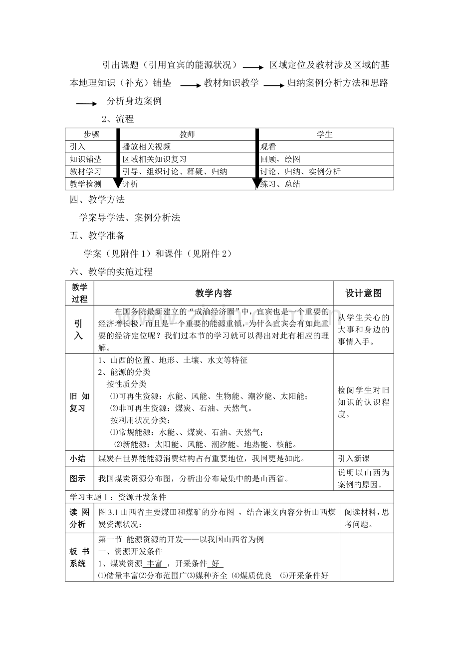 能源资源的开发教学设计(详).doc_第2页