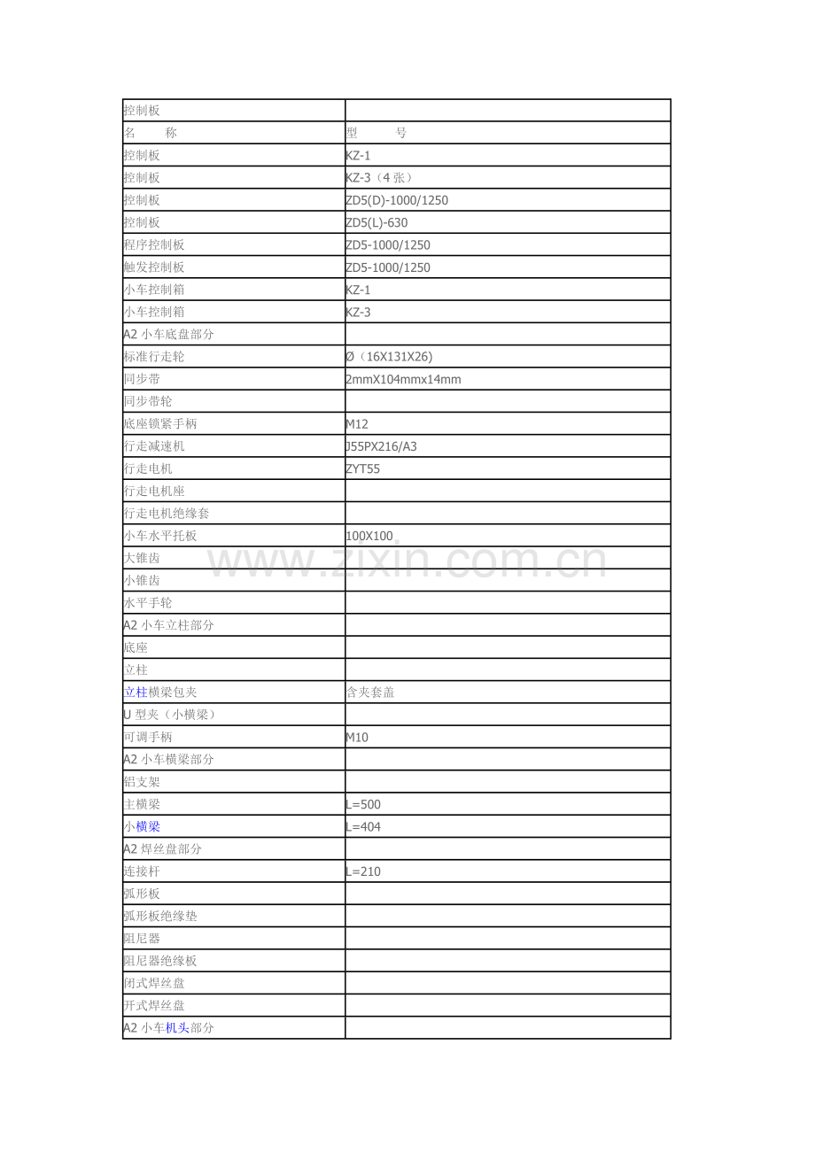 埋弧焊机配件.docx_第1页