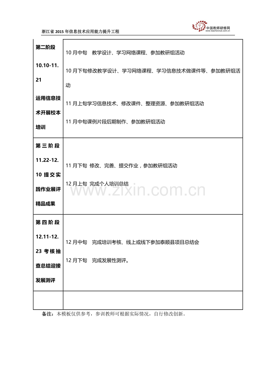 夏朝武个人研修计划.docx_第2页