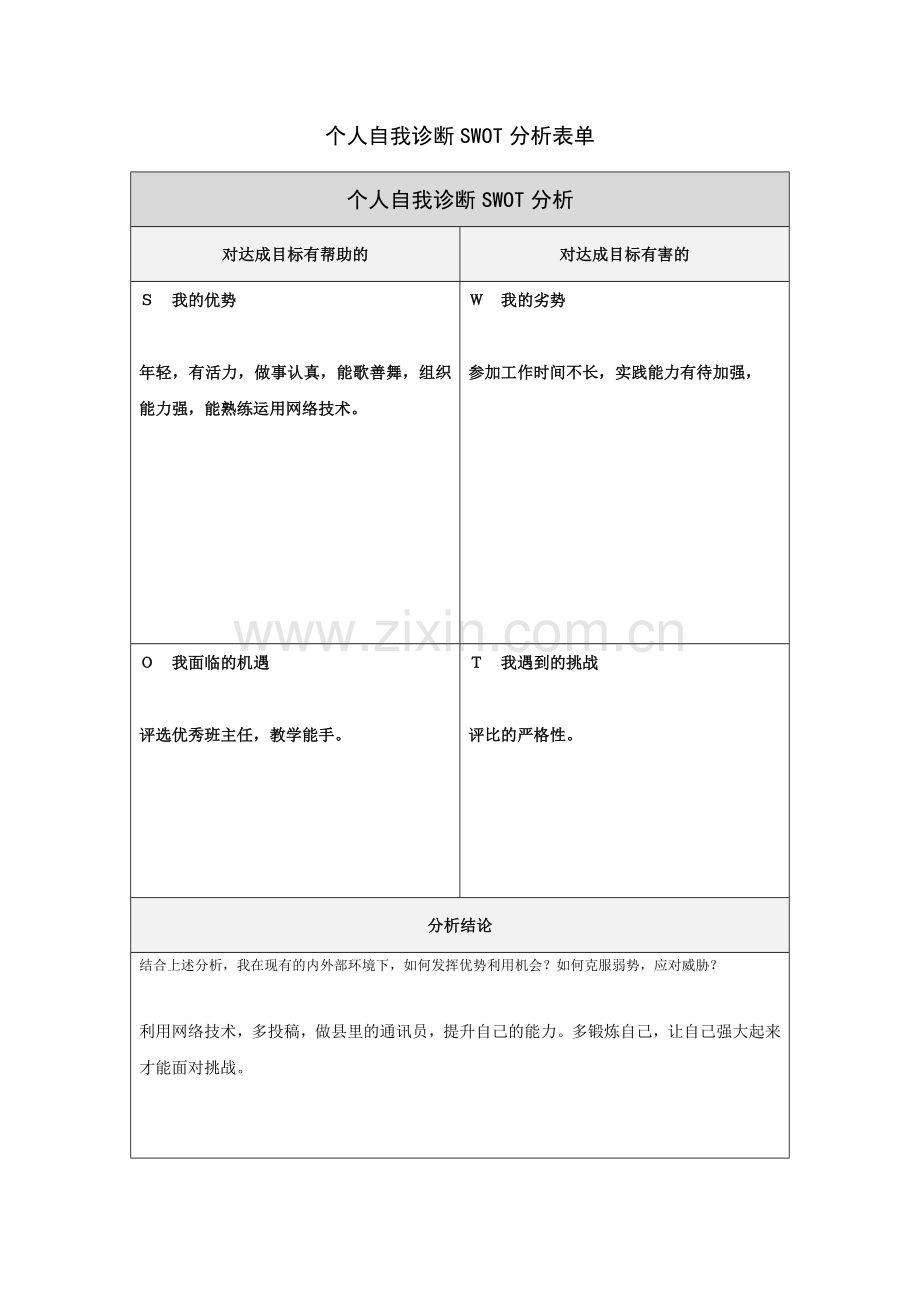 彭肖肖的个人自我诊断SWOT分析表.doc_第1页