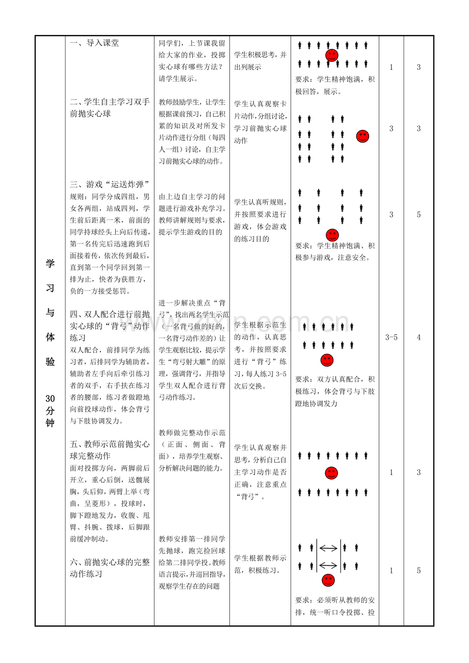 实心球背弓动作.doc_第2页