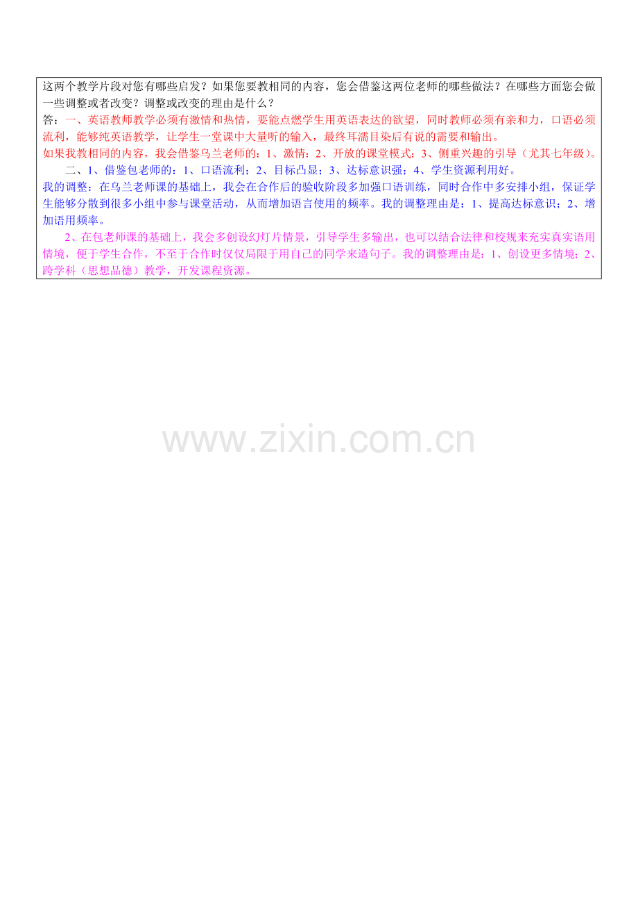 南红树借鉴乌兰老师和包老师口语课作业.doc_第2页