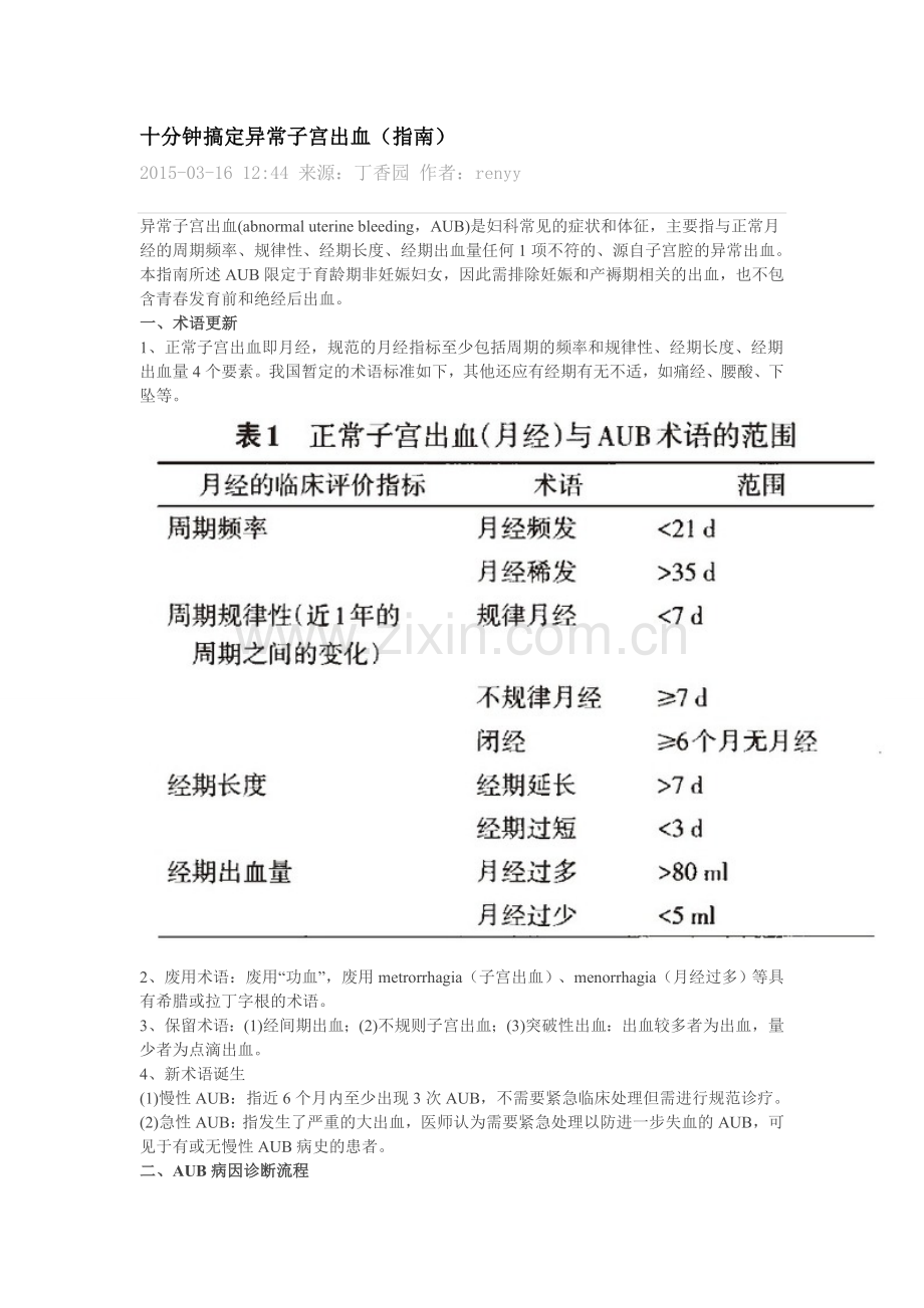 异常子宫出血(AUB)治疗指南.doc_第1页