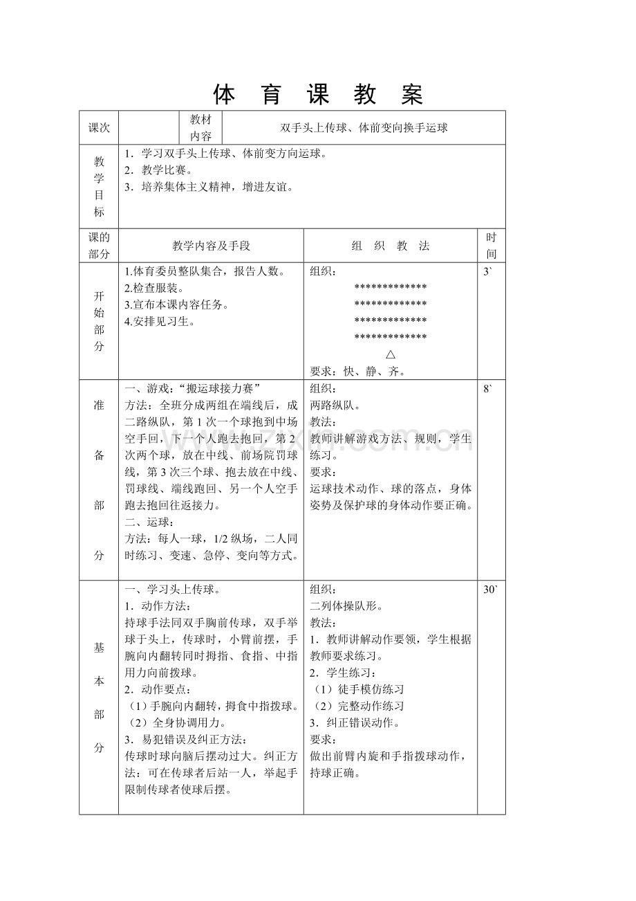 双手头上传球、体前变向换手运球.doc_第1页