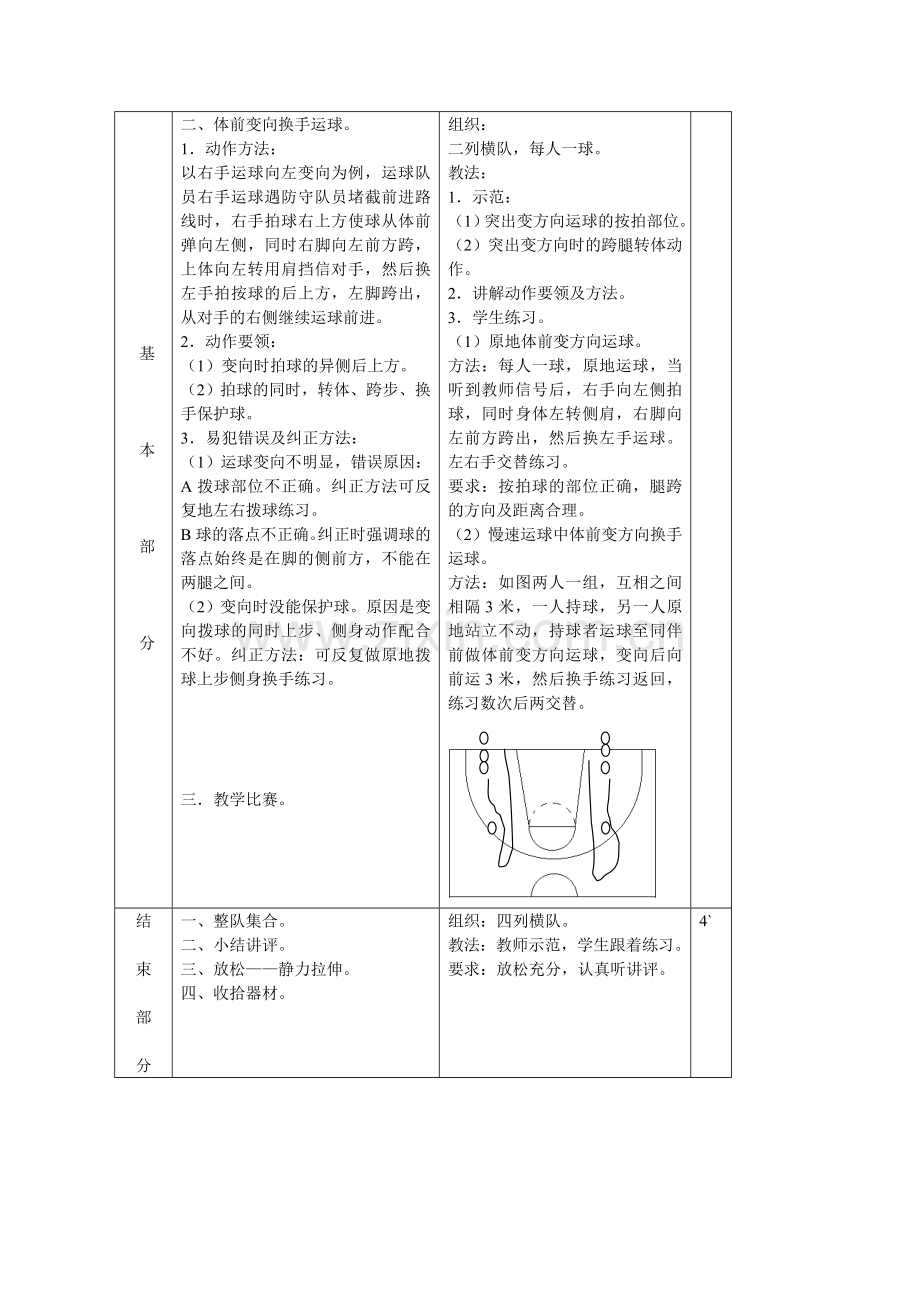 双手头上传球、体前变向换手运球.doc_第2页