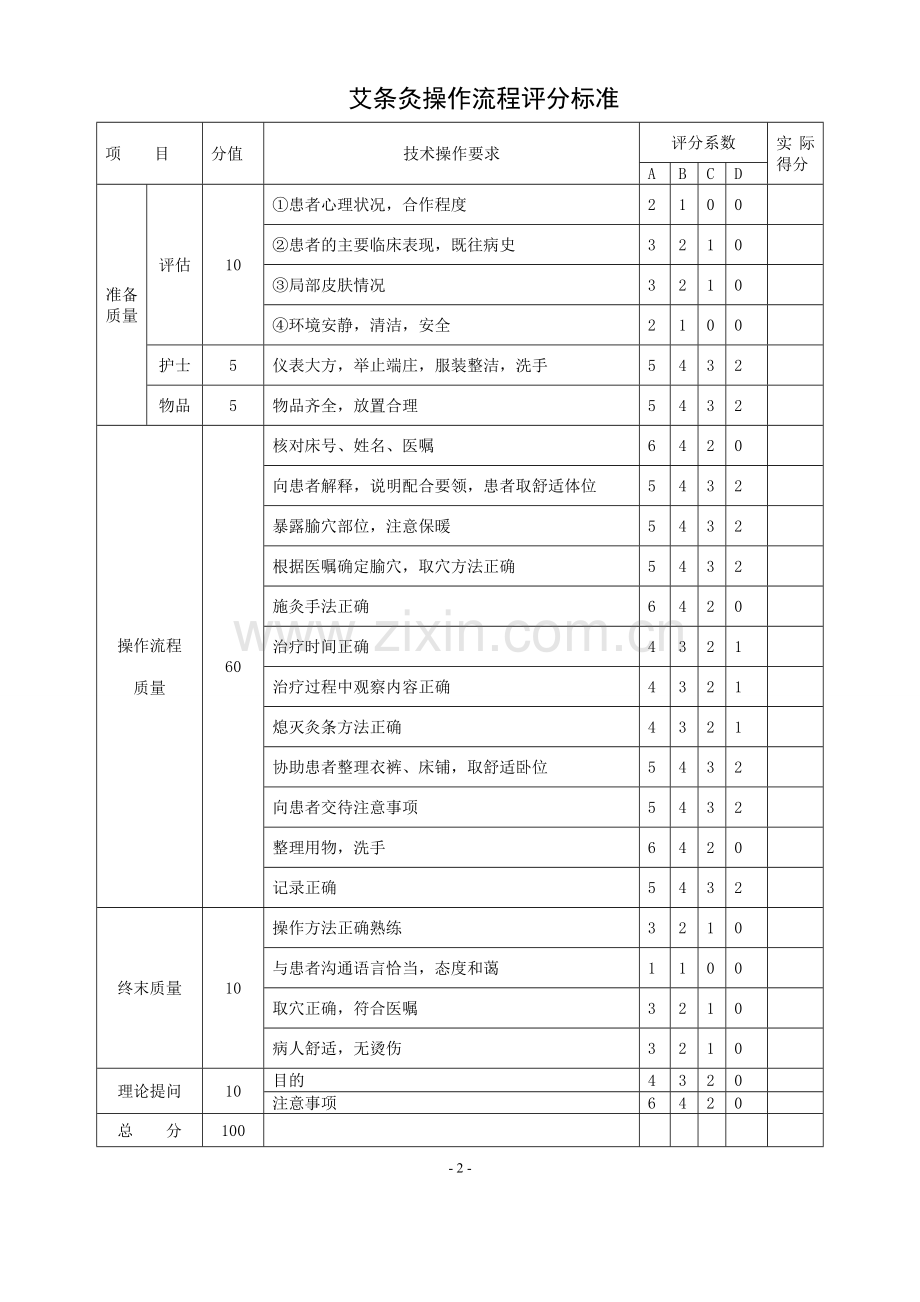 十项护理技术操作1.doc_第2页