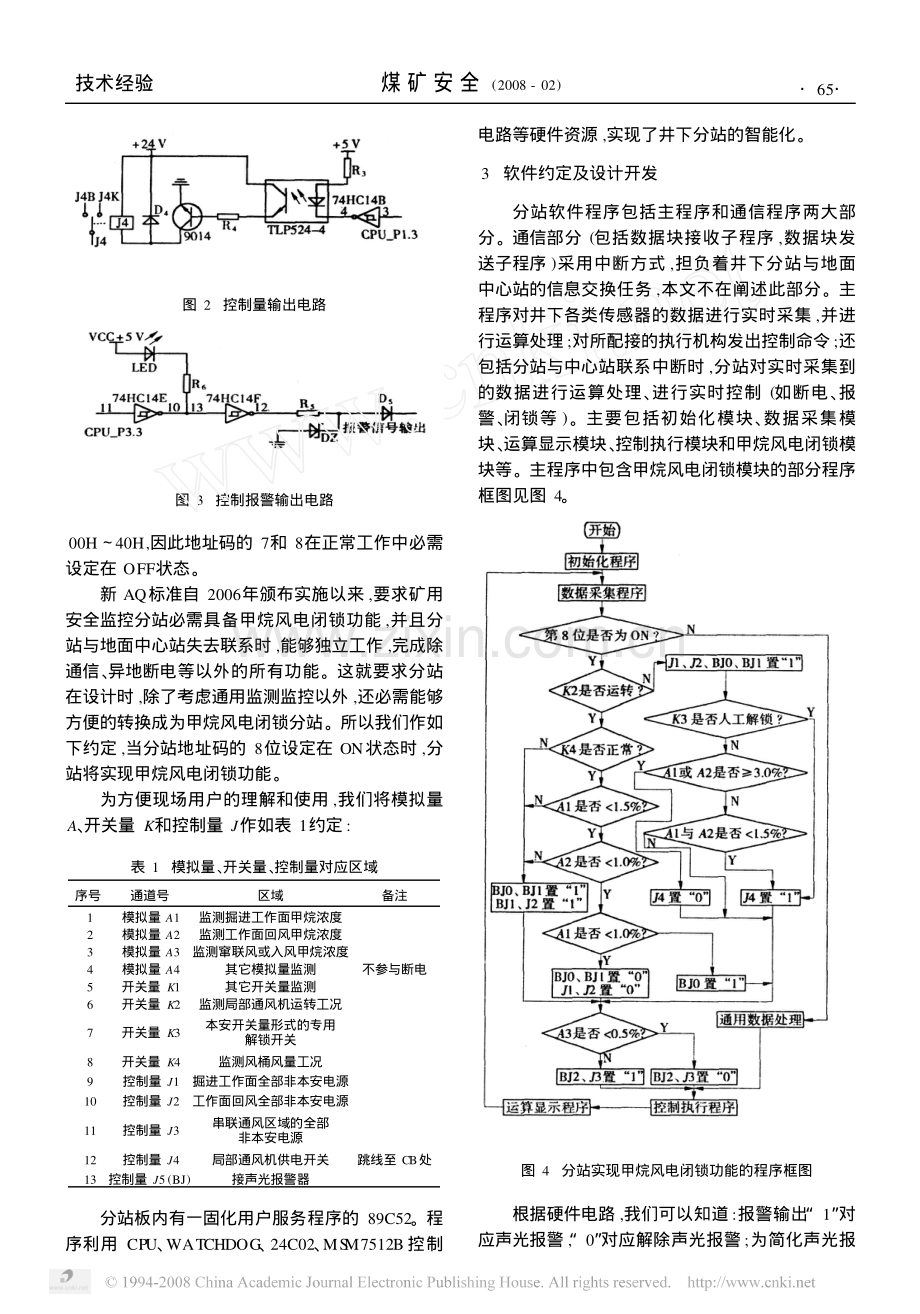 甲烷风电闭锁在矿用分站中的设计与实现.pdf_第2页