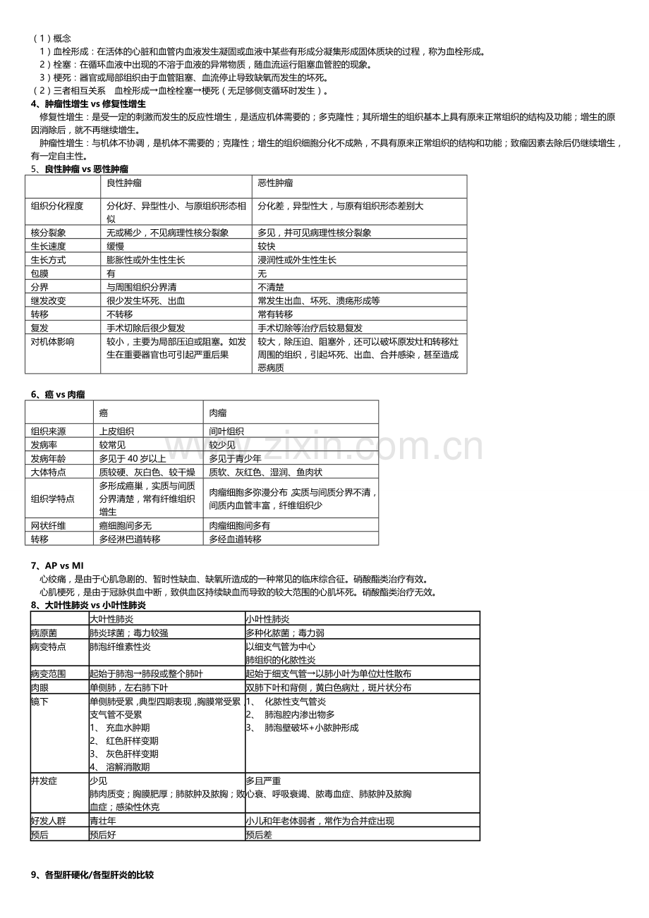 病理重点top10.doc_第2页