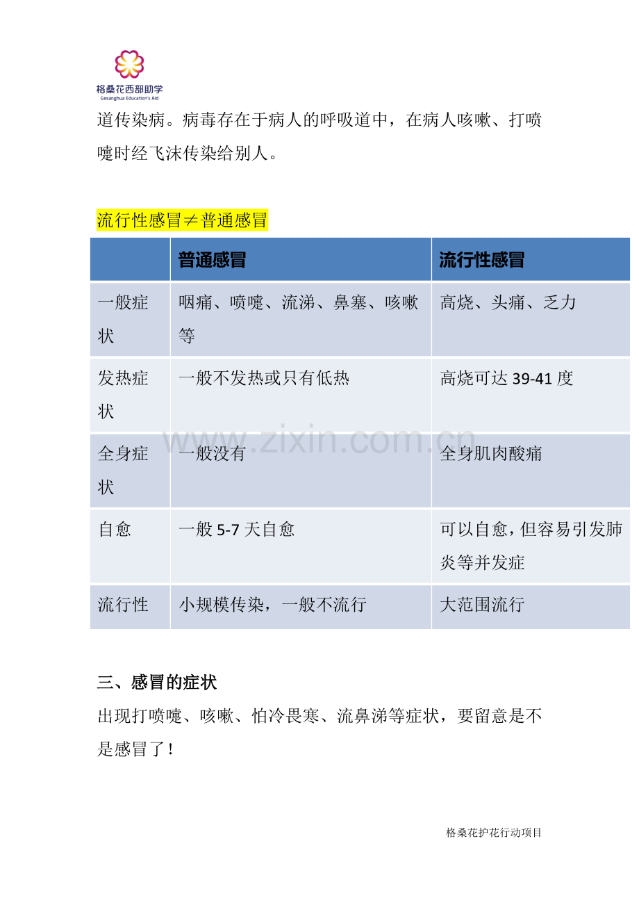 预防感冒我有招.docx_第2页