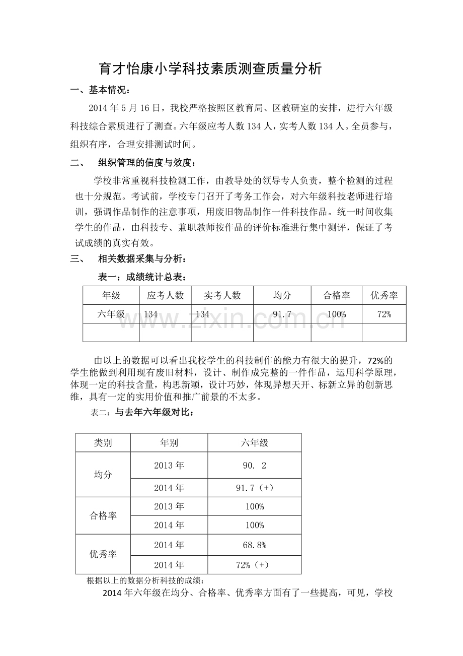育才怡康小学科技素质测查质量分析.docx_第1页
