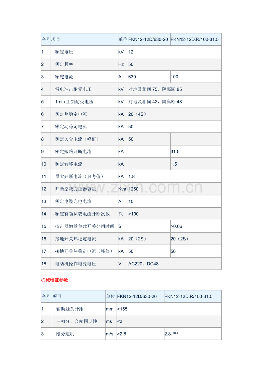 高压负荷开关型号.doc_第2页