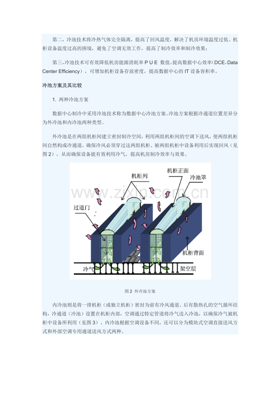 冷池技术.docx_第2页