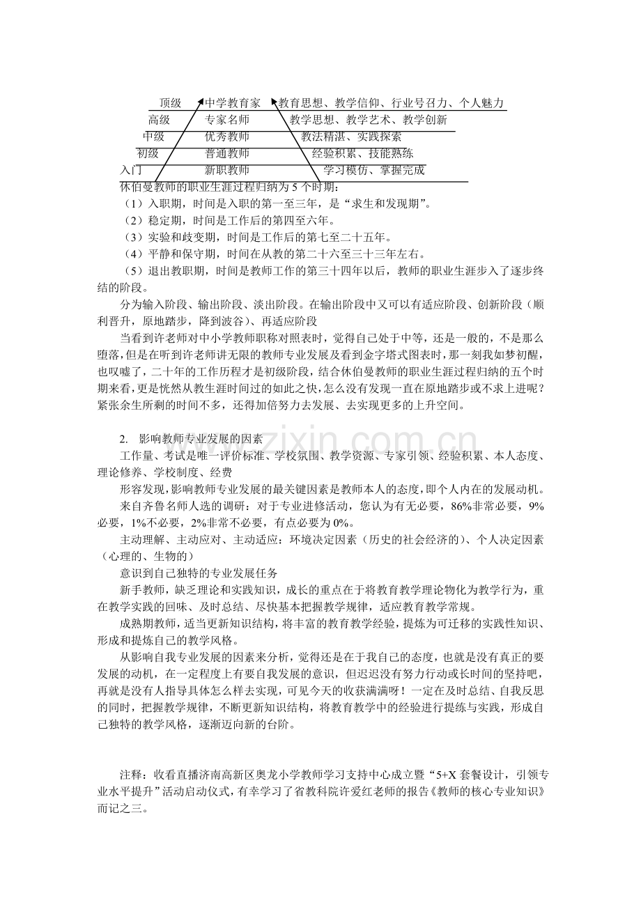 聆听报告如何成为专业的“好教师”.doc_第2页