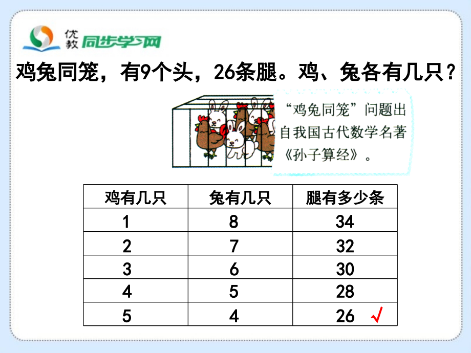 《尝试与猜测》教学课件.ppt_第2页