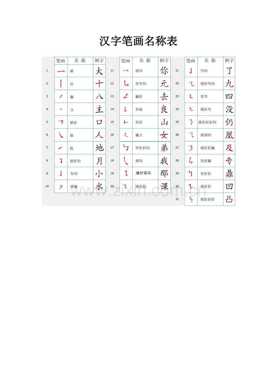 汉字笔画名称.doc_第1页