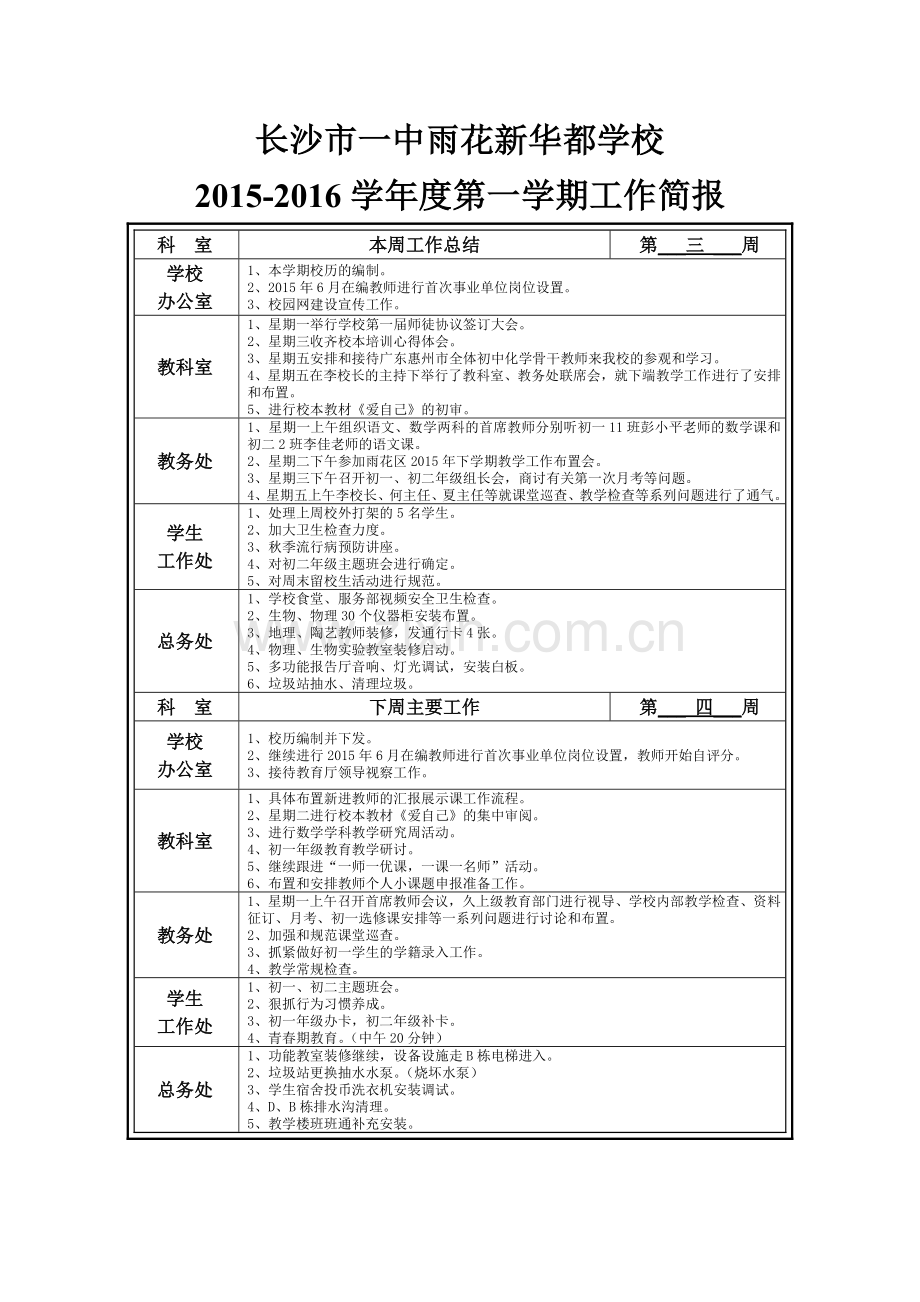 第三周工作简报.doc_第1页