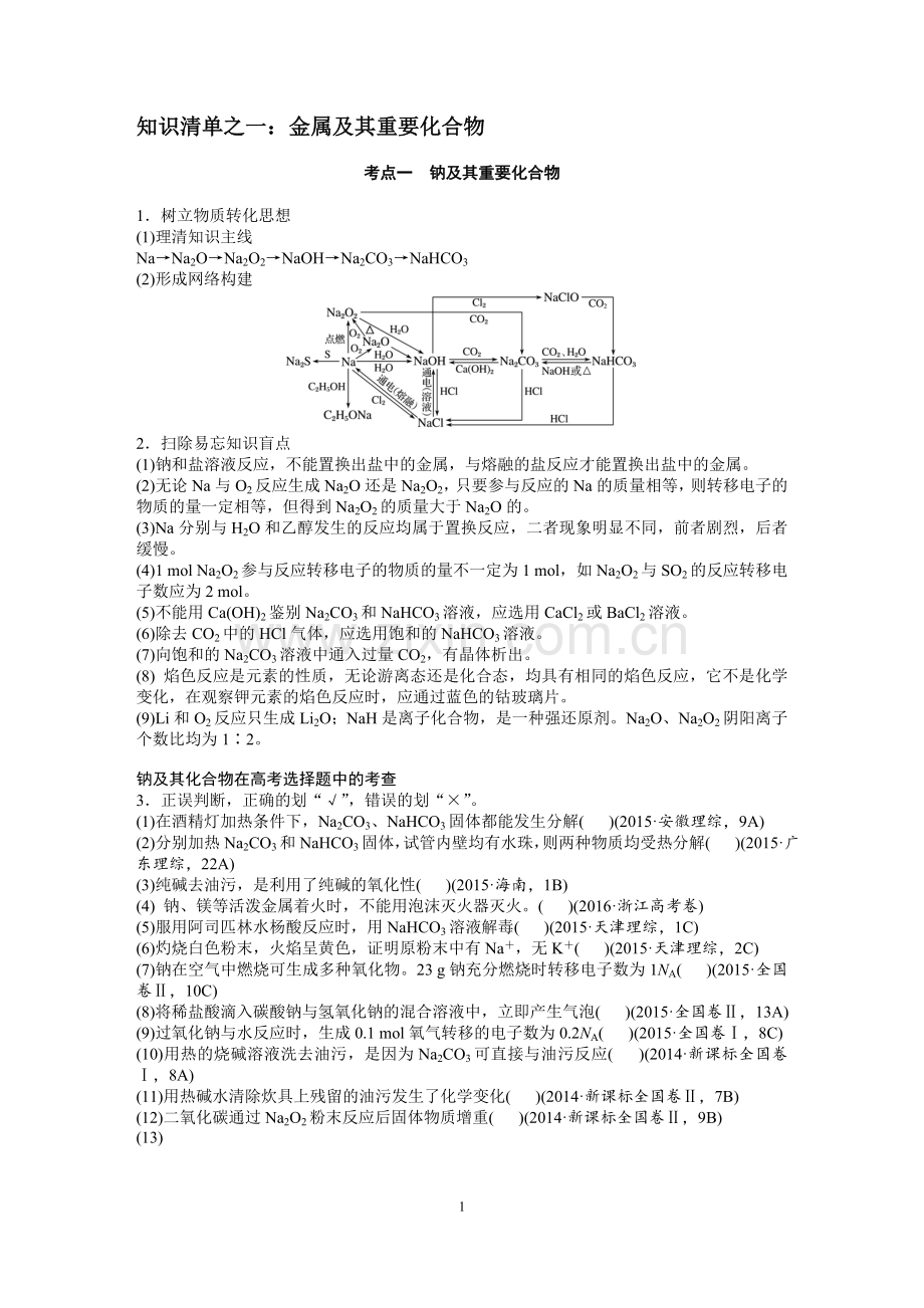 知识清单之一：金属及其重要化合物.doc_第1页