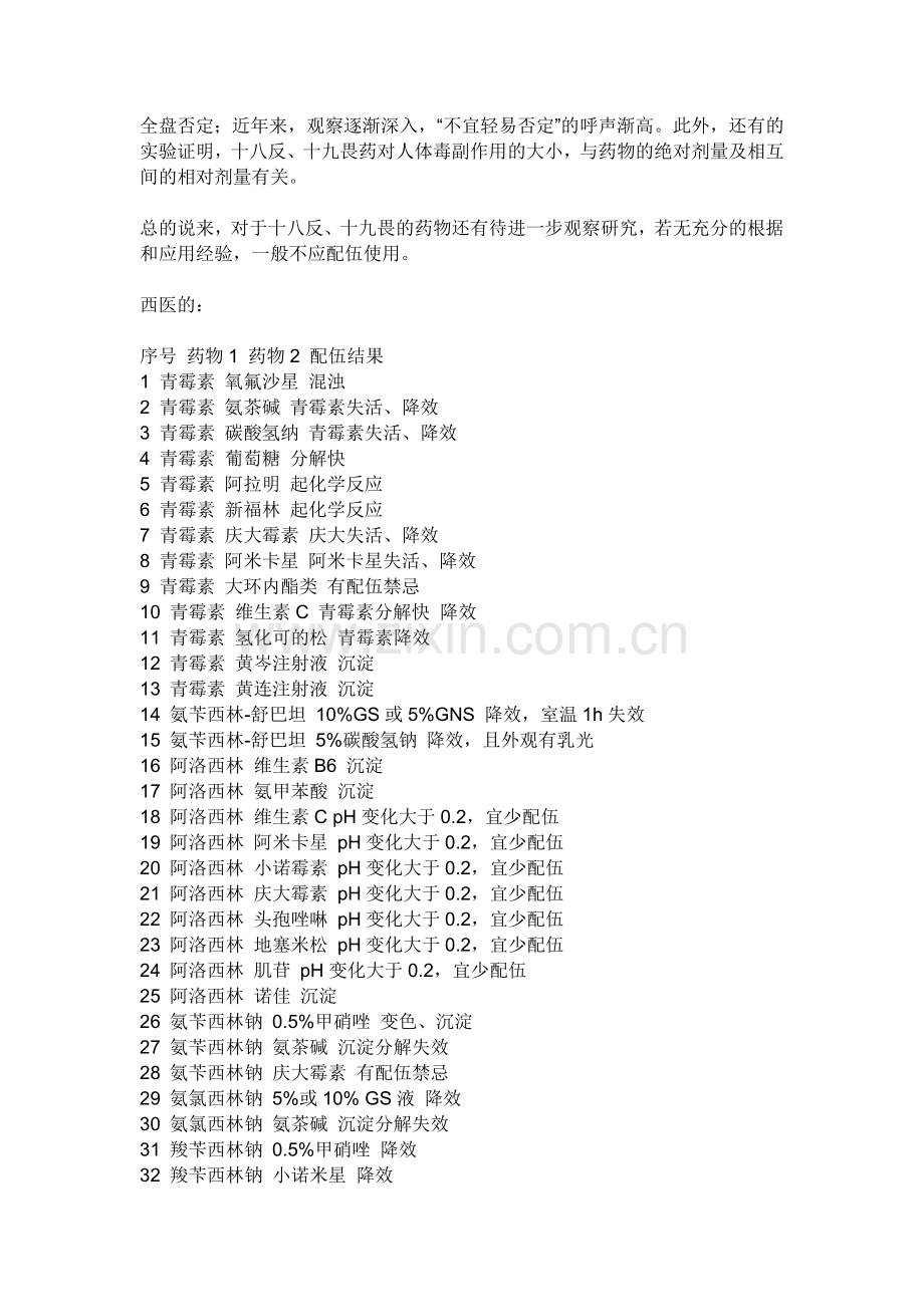 配伍禁忌[1].doc_第2页