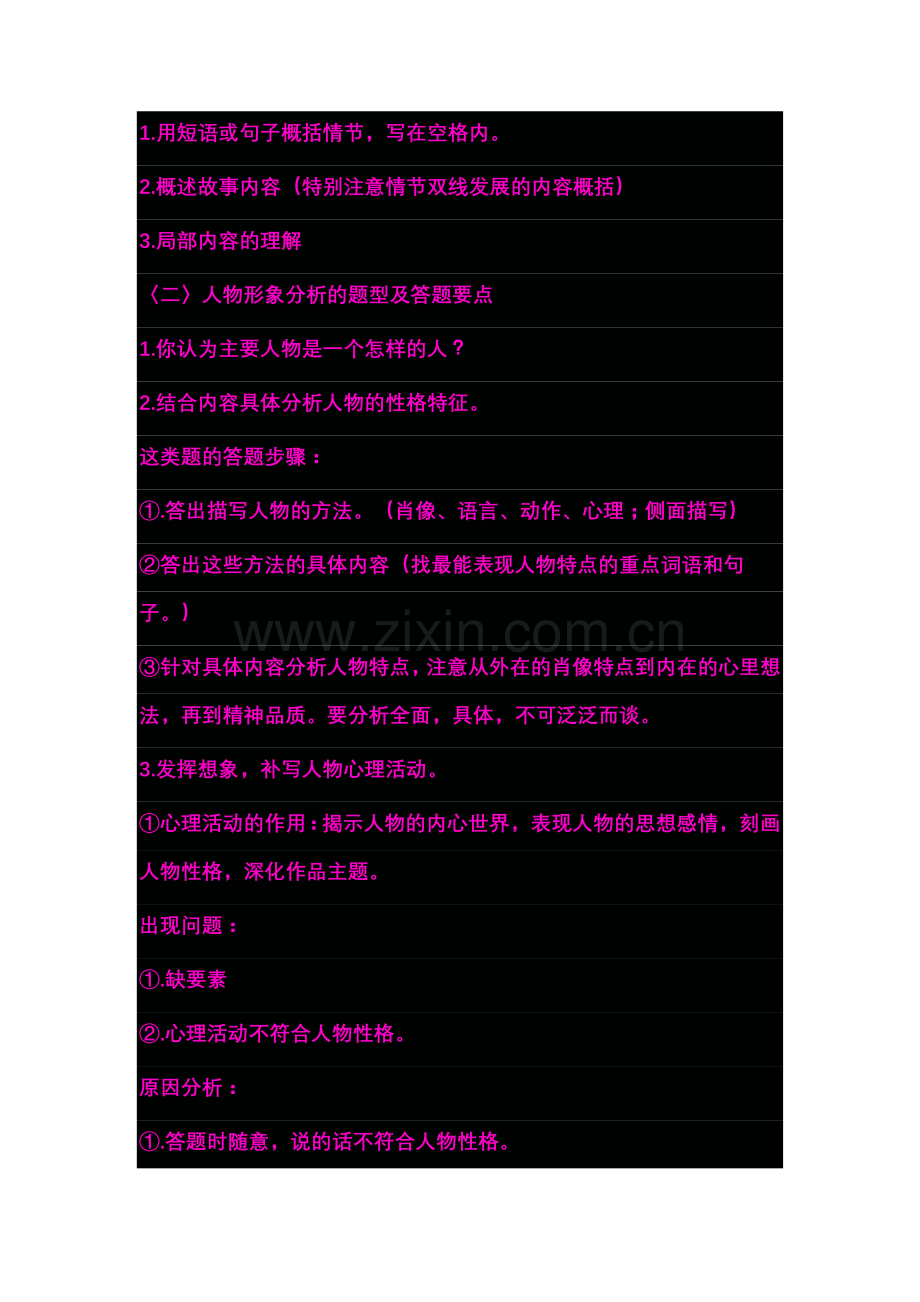 小说的答题技巧.docx_第2页