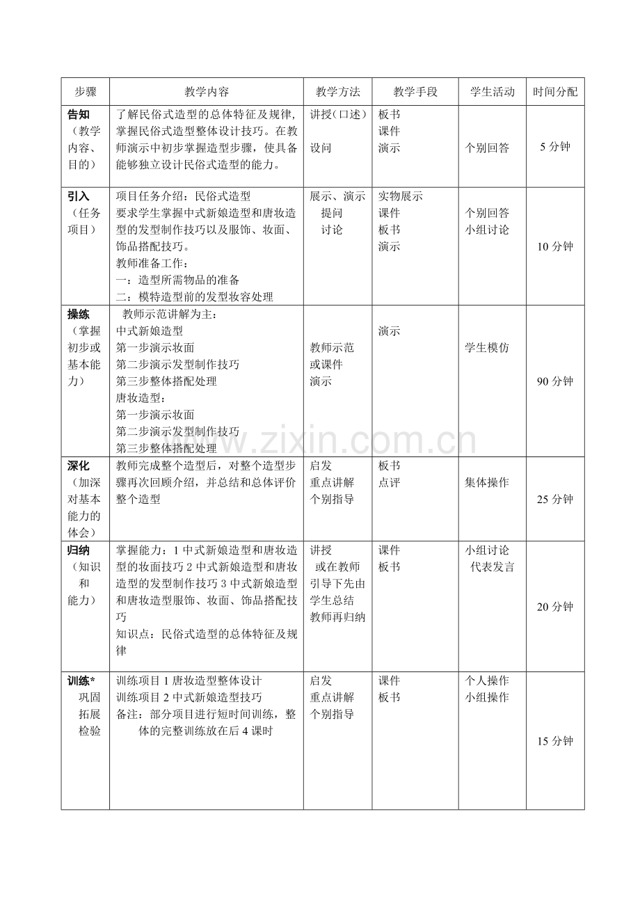 形象设计教案学位论文.doc_第2页