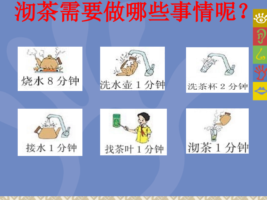 小学人教四年级数学《合理安排》教学课件.ppt_第2页