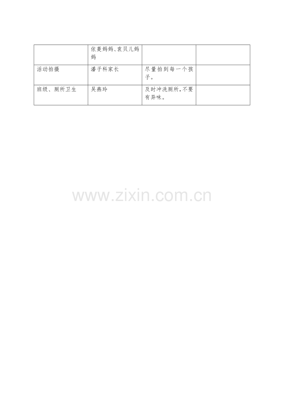 大二班音乐剧活动策划.docx_第2页