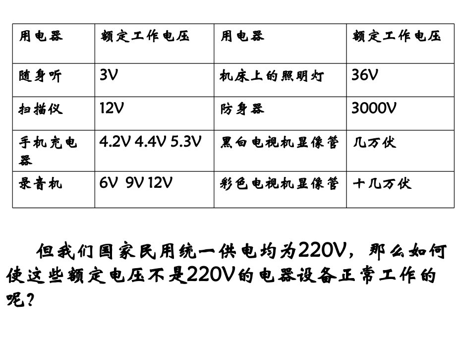 四、变压器.ppt_第2页