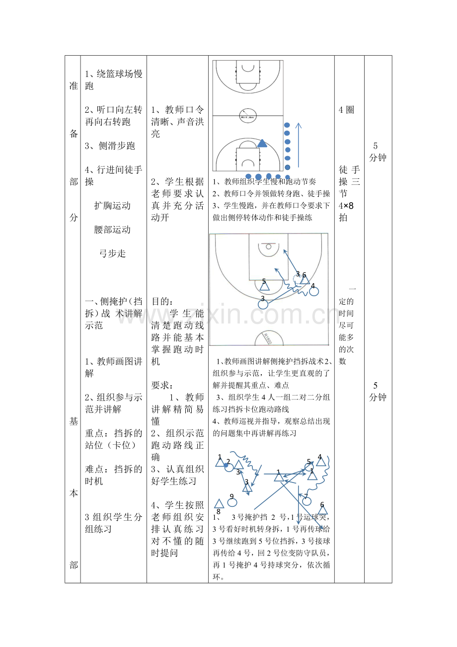 篮球侧掩护战术.docx_第2页