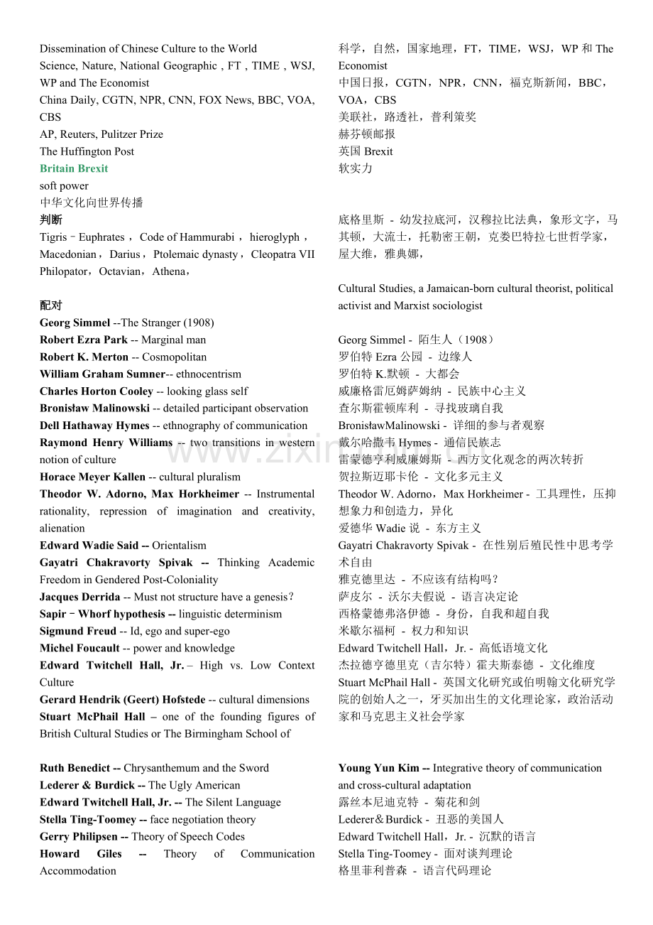 国家形象复习资料.doc_第1页