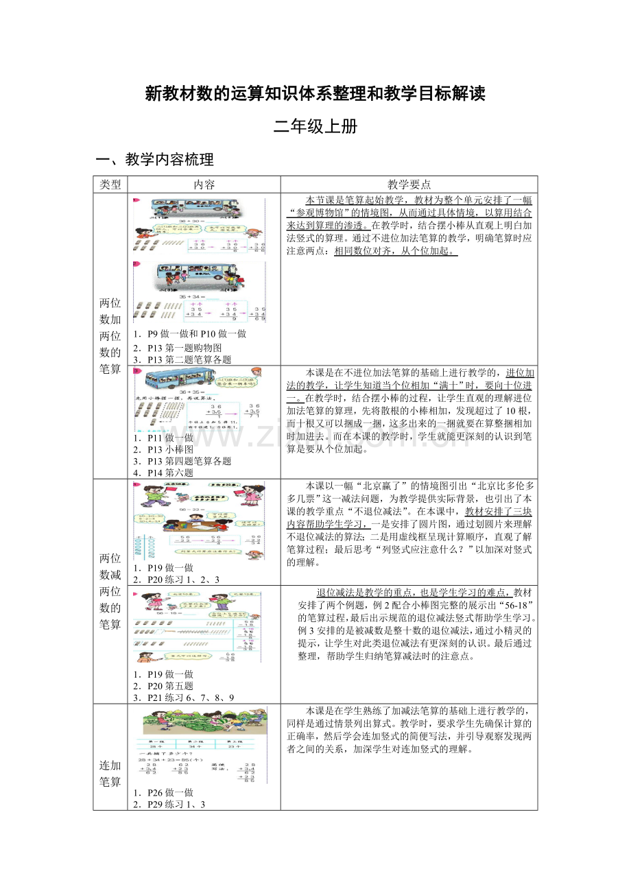 新教材数的运算知识体系整理二年级.doc_第1页