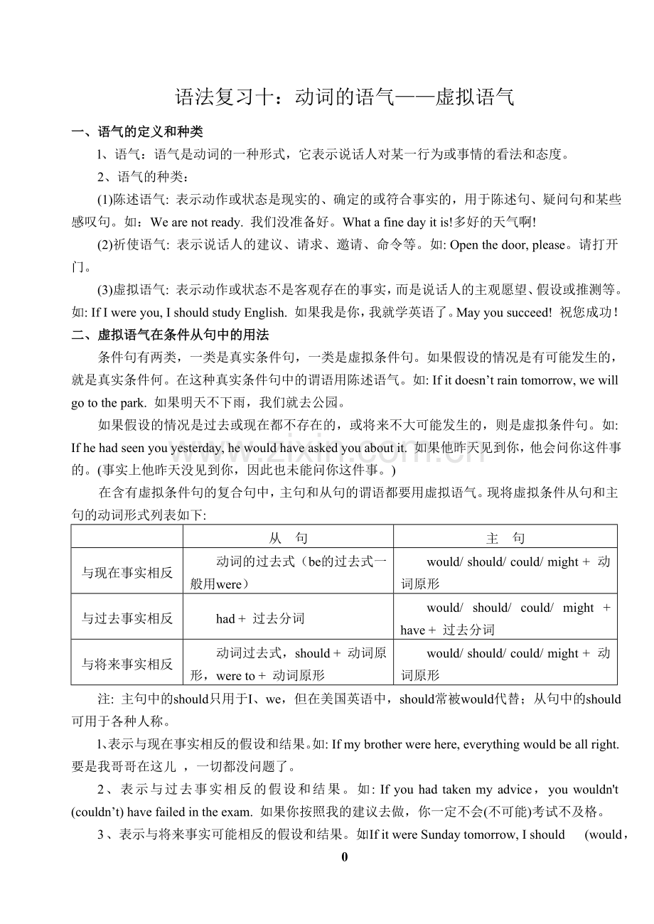 语法复习：动词的语气——虚拟语气.doc_第1页