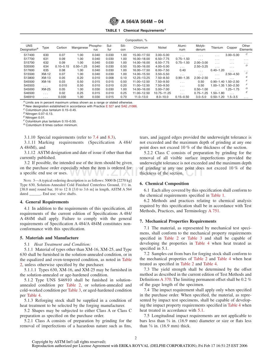 ASTM_A564A564-04_热轧及冷精轧时效硬化处理过的不锈钢棒材和型材技术规范.pdf_第2页