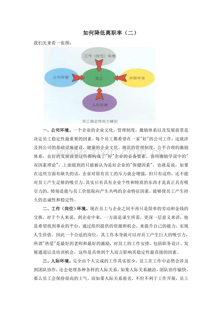 如何降低离职率2.doc_第1页