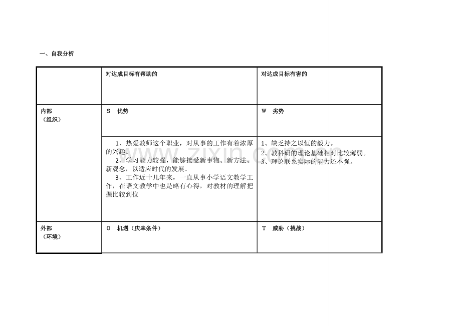 任务表单：安徽芜湖罗卉个人自我诊断SWOT分析表.doc_第1页