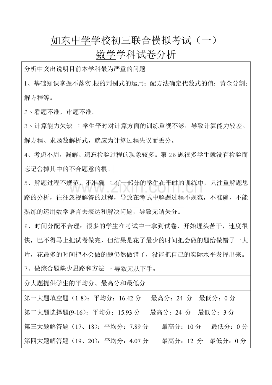 初三联合模拟考试(一)----学科试卷分析.doc_第1页