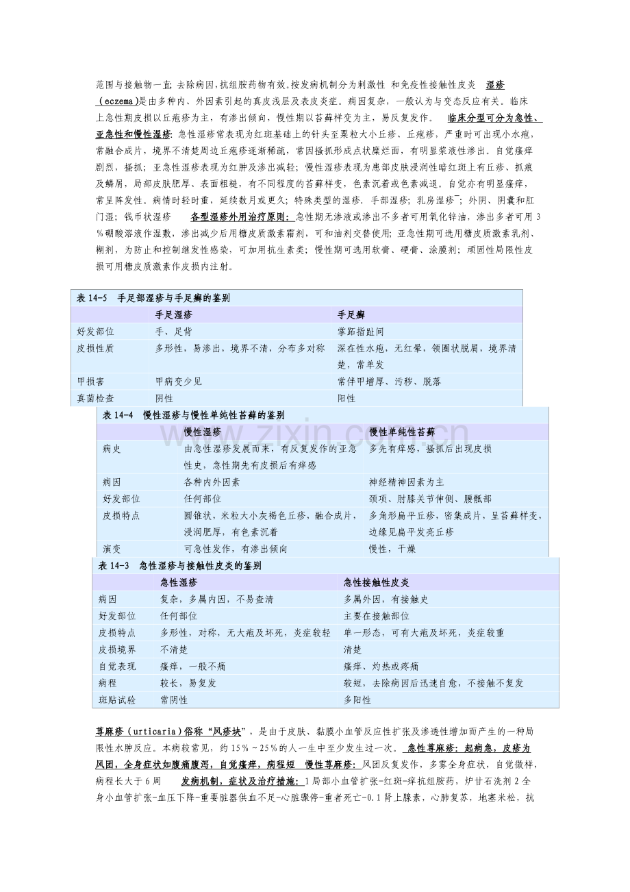皮肤性病.doc_第2页