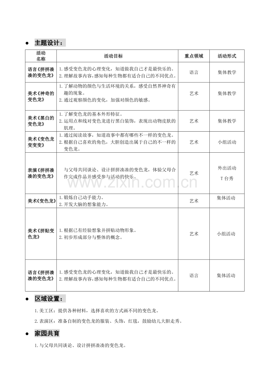 《拼拼凑凑的变色龙》.doc_第2页