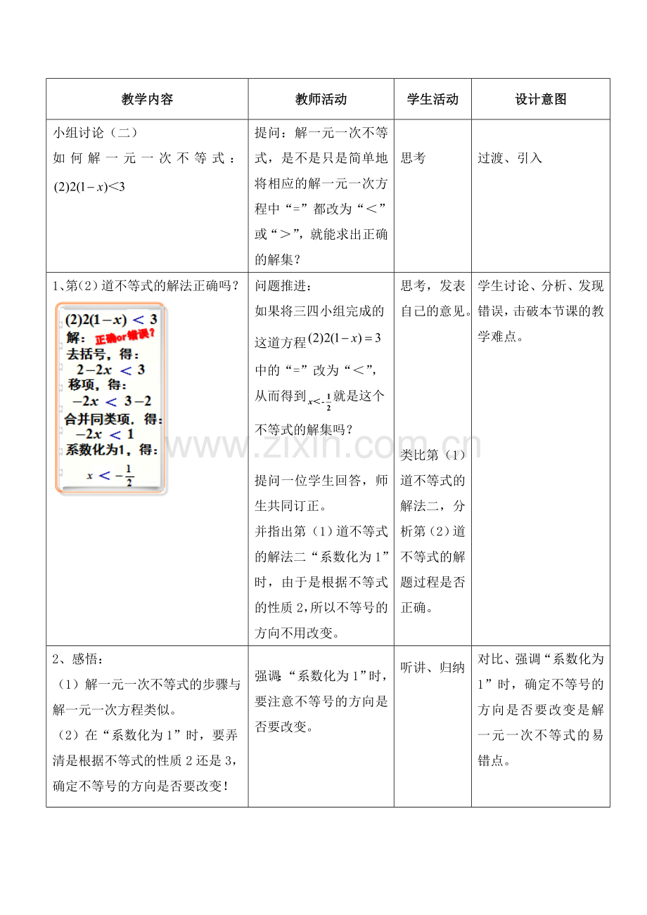 小组讨论(二).doc_第1页