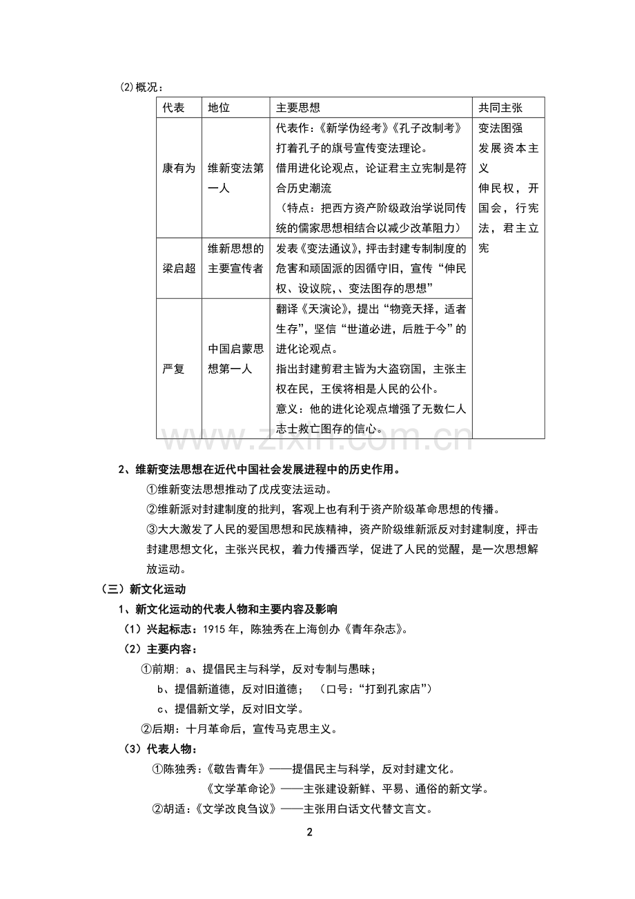 人民版必修三专题三、四、五、六知识点.doc_第2页