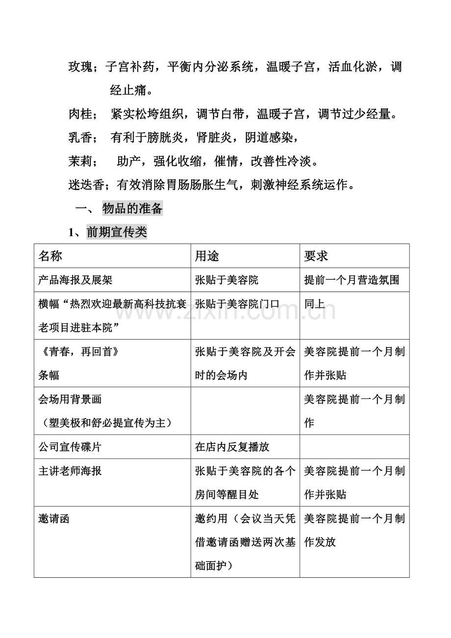 大车沙龙会策划样板.doc_第1页