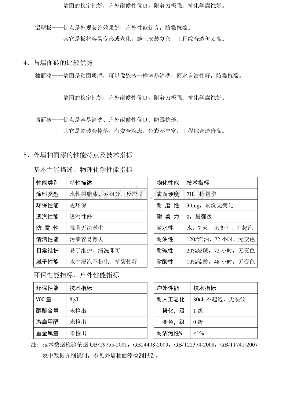[教学]比拟上风-釉面外墙漆.doc_第2页