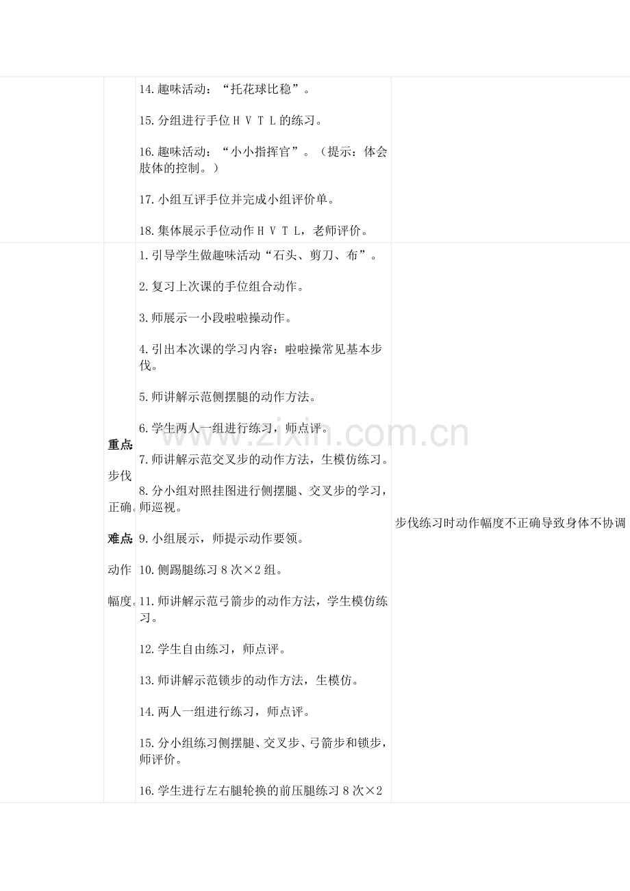 啦啦操教学计划.docx_第2页