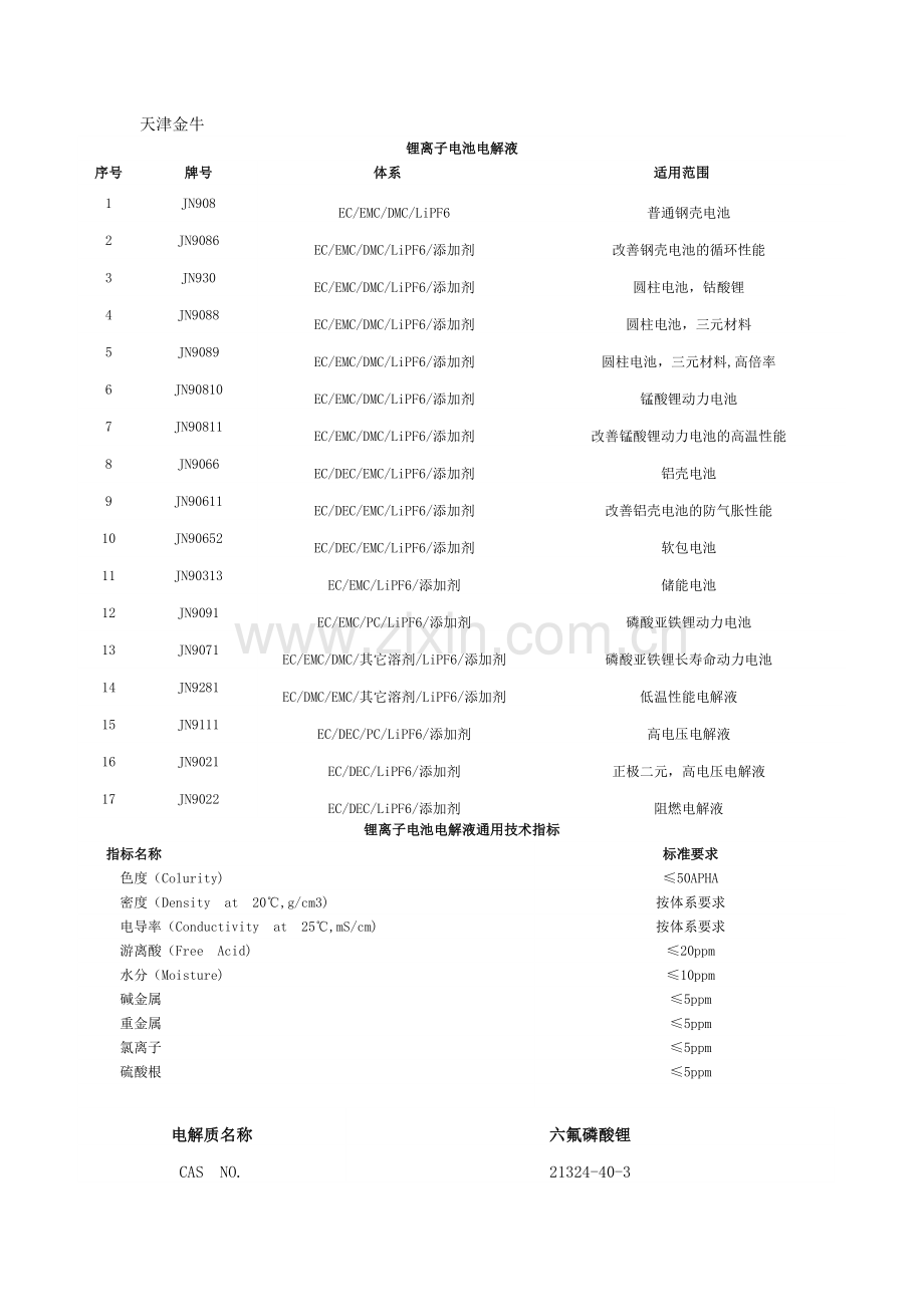 天津金牛.docx_第1页